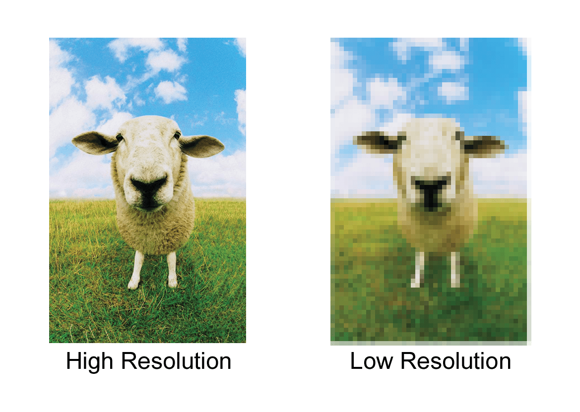 Blog Post: Image Resolution Explained | The Brand Gypsy